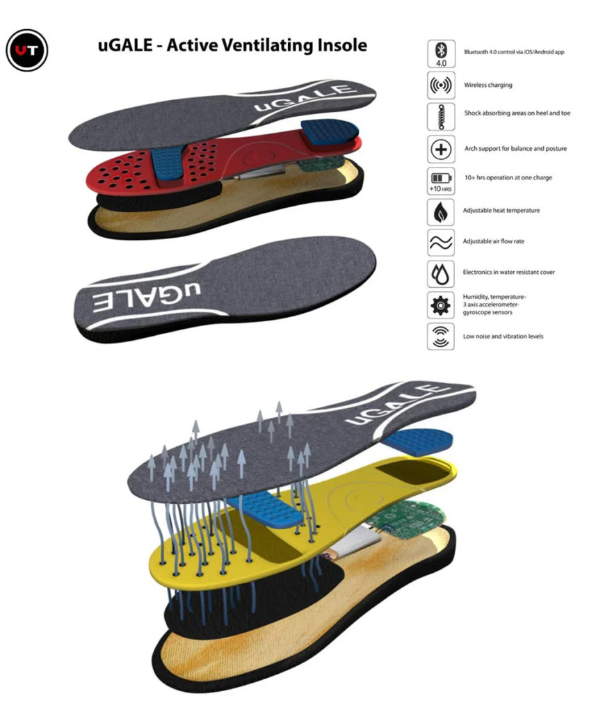 HVAC for the Feet | Daffan Cooling & Heating