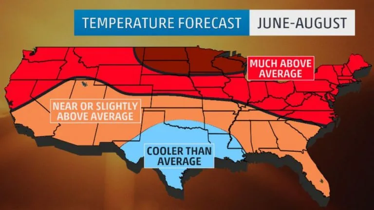 Cooler Than Average Temperatures | Daffan Cooling & Heating